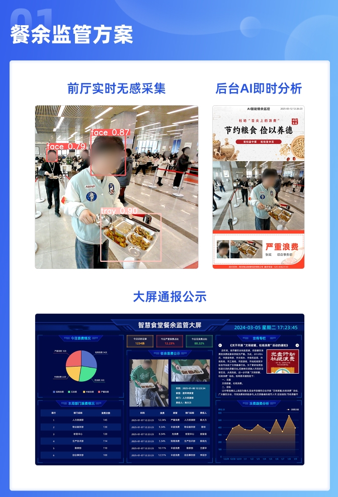 餐余截图.png