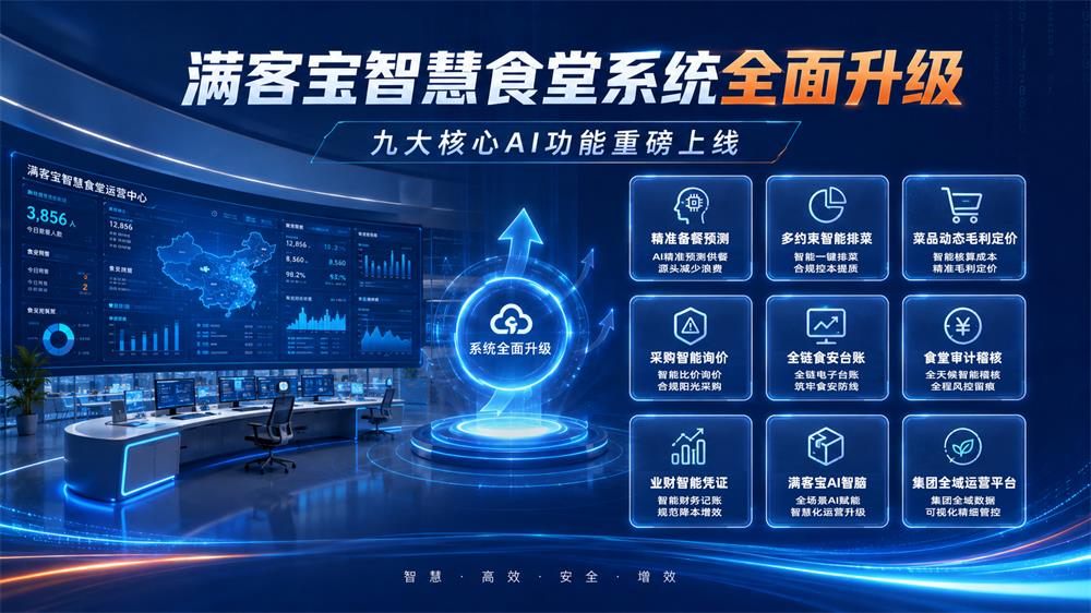 九大AI功能图.jpg
